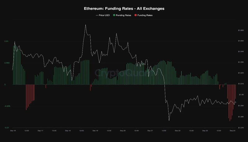 vitalik-ethereum-downsides-expected