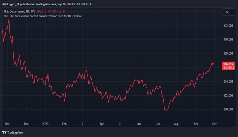 why-bitcoin-not-threatened-by-dollar