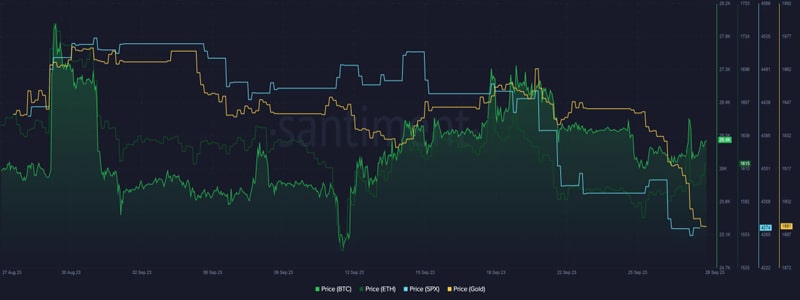 why-bitcoin-not-threatened-by-dollar