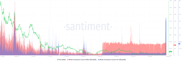 تحلیل تکنیکال و پیشبینی قیمت پپه (۱۶ آبان ۱۴۰۲) تحلیل تکنیکال و پیشبینی قیمت پپه (۱۶ آبان ۱۴۰۲)