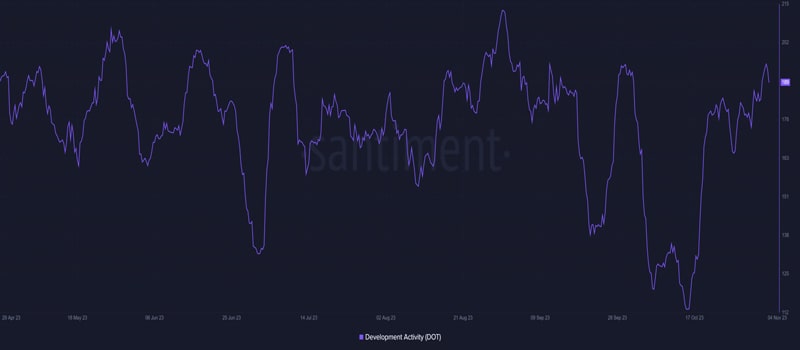 polkadot-2-0-is-almost-here