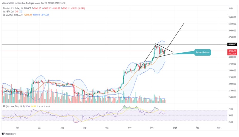 bitcoin-price-prediction-as-btc-escape-correction-to-chase-52000