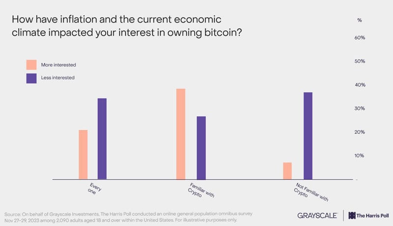 crypto-key-role-2024-us-elections-grayscale