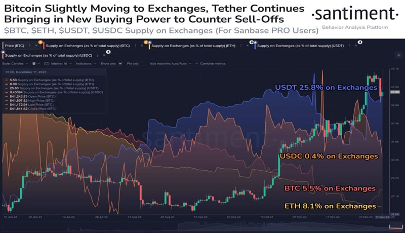 crypto-market-volatility-us-cpi