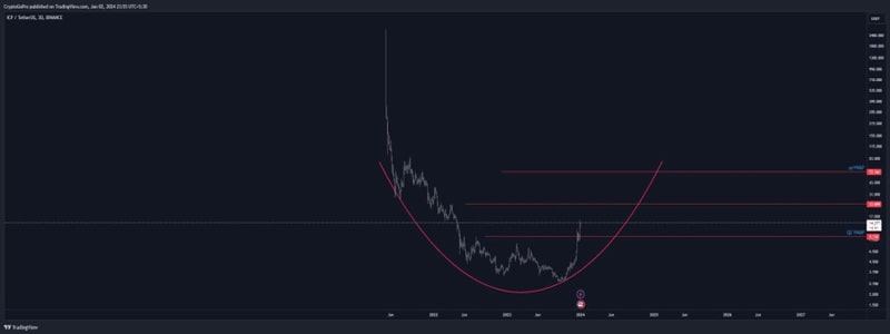 internet-computer-protocol-grabs-limelight-with-222-icp-price-rally