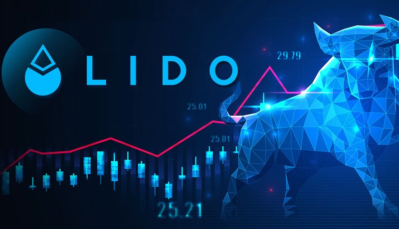 lido-dao-ldo-hits-all-time-high-up-18-despite-etf-confusion