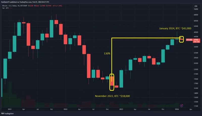ftx-scraps-relaunch-customer-repayment-catch