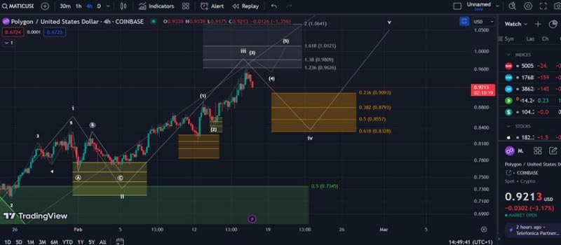 polygon-matic-transfer-to-exchang