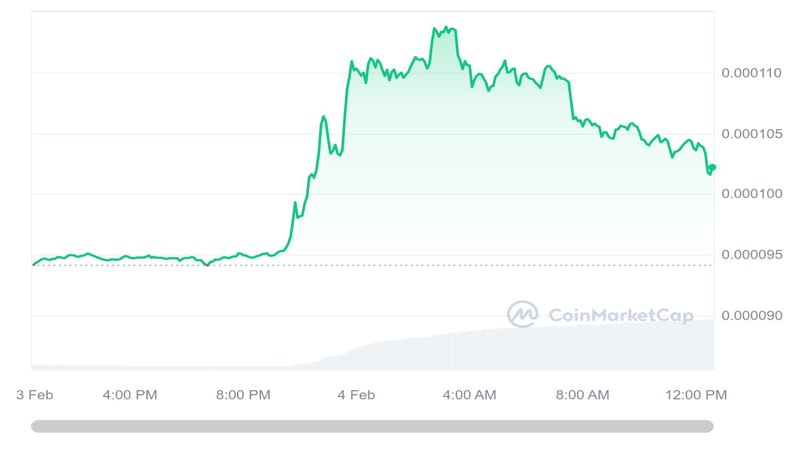 terra-luna-classic-lunc-burn-nears-100-billion-as-binance-incinerate-2-1-mln-tokens