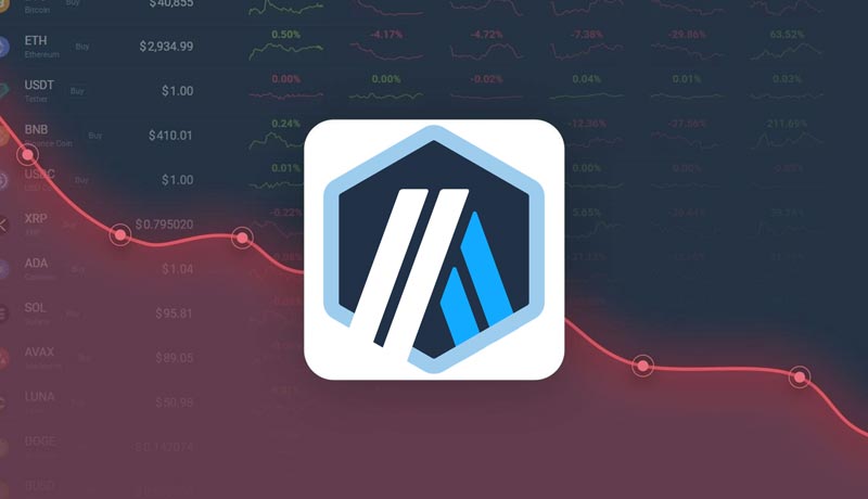 arbitrums-arb-price-pressure-token-unlock