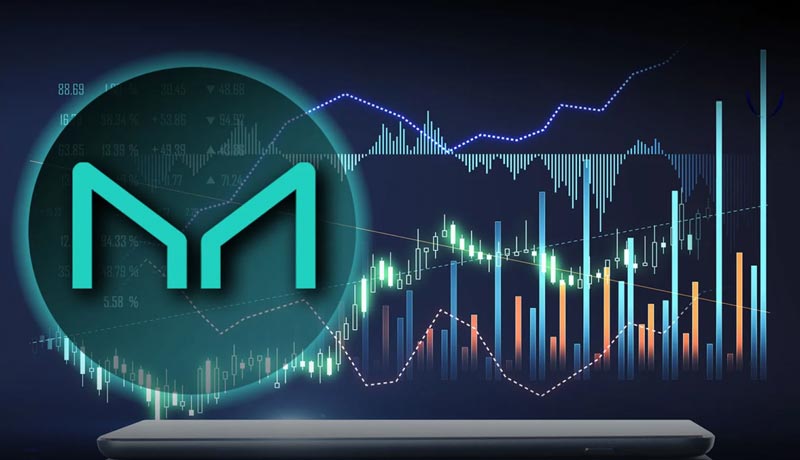 maker-mkr-price-soars-20-founder-sells-12-bln-shib-75k-ldo
