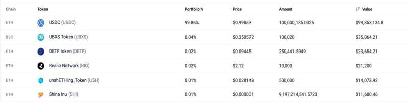 real-estate-crypto-token-rallies-300-in-a-week-after-first-property-sale