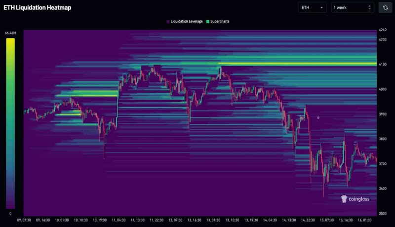 short-squeeze-alert-2-cryptocurrencies-with-pump-potential-next-we