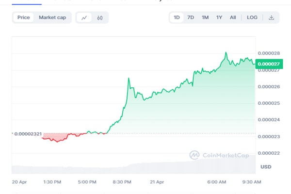 altcoins-to-hold-after-btc-halvin