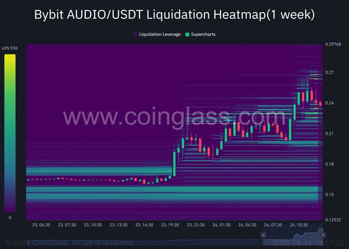 Audius-crypto-65-pools-in-2-day-audius-crypto-65-pools-audius-crypto-65-pools-in-2-day-the-a-the-a-the-a-a-a-a-a-a-a-a-a-a-a-a-a-a-a-a-a-a-a-a-a-a-a-a-a-a-a-aaaaaaaaaaaaaaaaaaaaaaaaaada