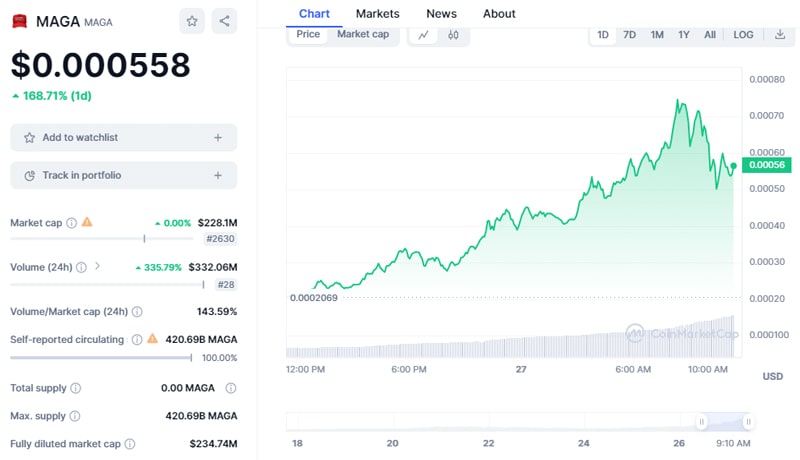 rkham-Intelligence-maga