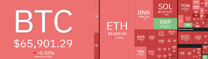 digital-asset-funds-outflow
