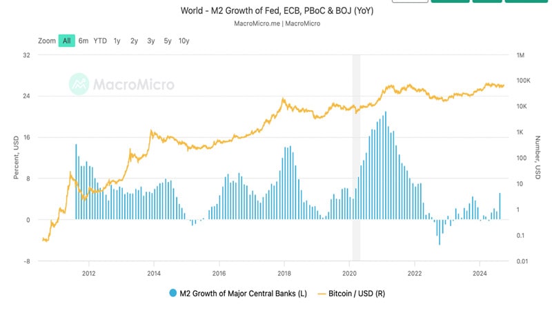 reasons-why-eth-can-reach-1000