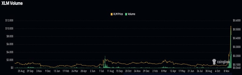 coins-to-buy-in-alt-season