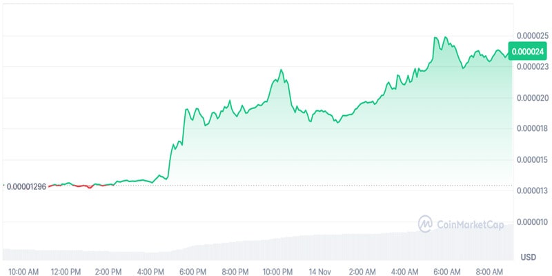 coinbase-to-list-pepe-meme-coin-today-top-executive-confirm