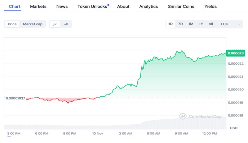 shiba-inu-transfers-now-live-on-robinhood-details