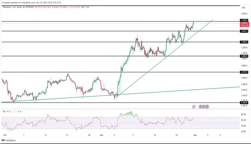 spot-ether-etfs-smash-records-overtaking-bitcoins-inflows-