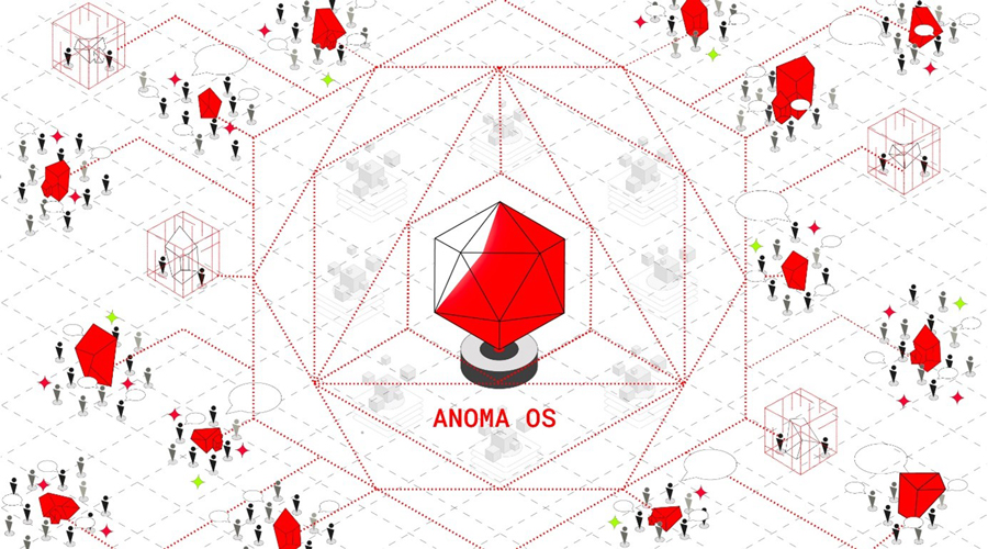 ایردراپ Anoma