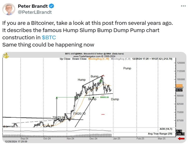 bitcoin-fear-greed-falls-october-levels-btc-fizzles-toward-year-end-