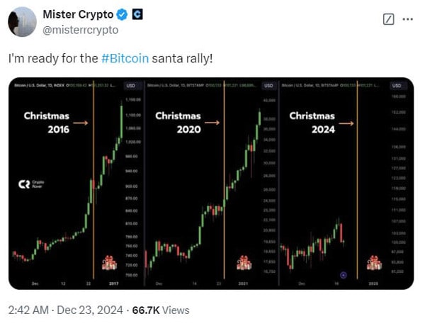 bitcoin-santa-rally-hopes-dashed-hits-lowest-december-price-