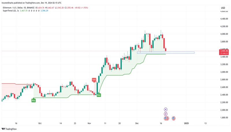 crypto-market-crash-860m-liquidations