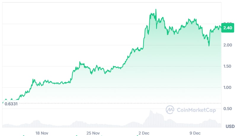 xrp-news-ripple-transfers-915-million-in-xrp-whats-happening-