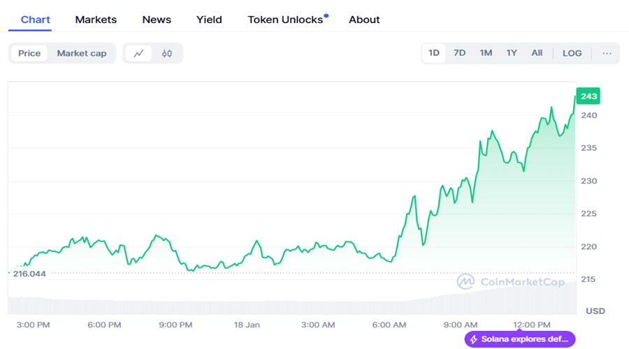 binance-suspends-solana-sol-withdrawals