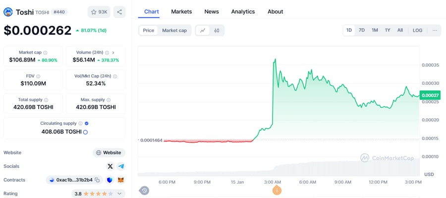 coinbase-adds-toshi-to-listing-roadmap