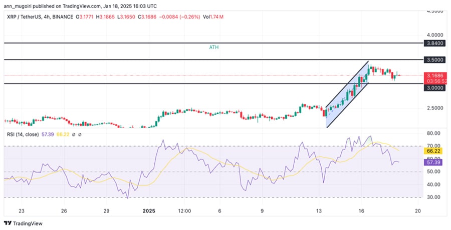 could-xrp-price-hit-1000-if-used-for-us-national-debt-repayment-