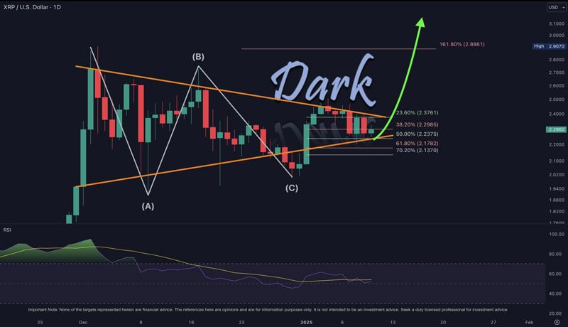 xrp-news-ripple-whales-bag-1b-coins-sparking-optimism-whats-next