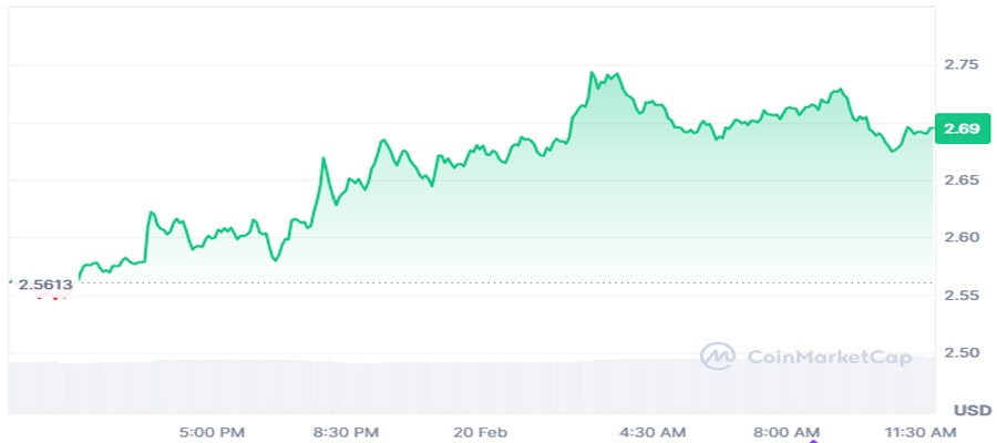 brazilian-bank-launching-stablecoin-xrpl-first-spot-xrp-etf-approved-