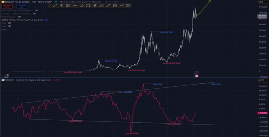 btc-price-crashes-to-88k