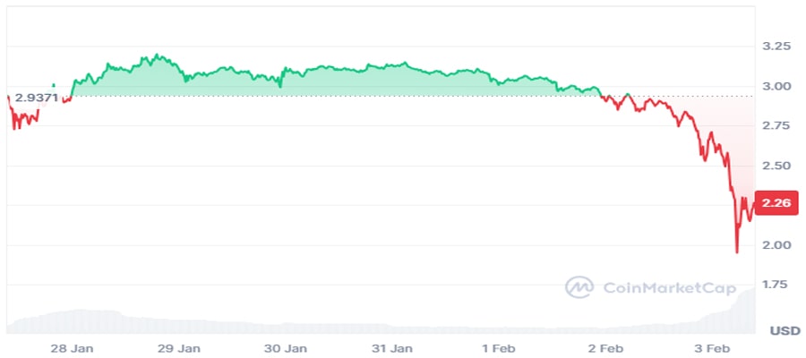 ripple-unlocks-500m-xrp-as-legal-expert-weighs-us-reserve-possibilities