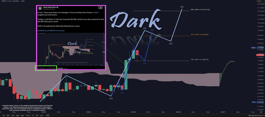 xrp-price-targets-6-rally-amid-current-recovery-heres-all