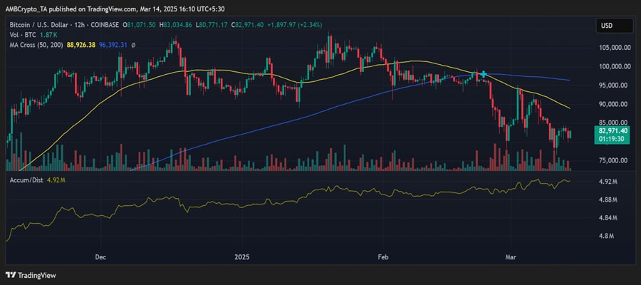 bitcoin-eyes-105k-can-liquidity-injections-spark-a-bullish-rall