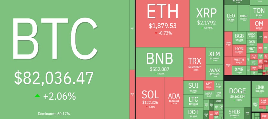 bitcoin-price-spike-valuation-metrics-bearish-crypto-analyst-