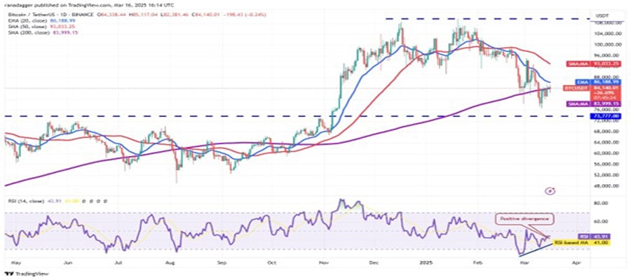 btc-80-k-bnb-ton-gt-atom-altcoin-season