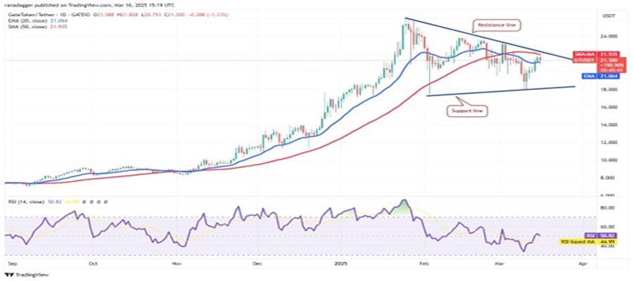 btc-80-k-bnb-ton-gt-atom-altcoin-season