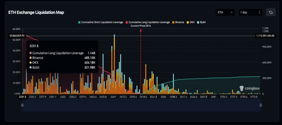 eth-in-crypto-strategic-reserve-rally-4k-