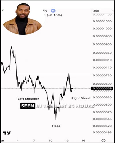 pepe-coin-price-eyes-40x-breakout-amid-bull-run-heres-all