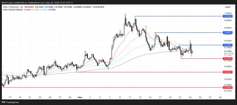 usa-coins-for-trumps-eu-tariff