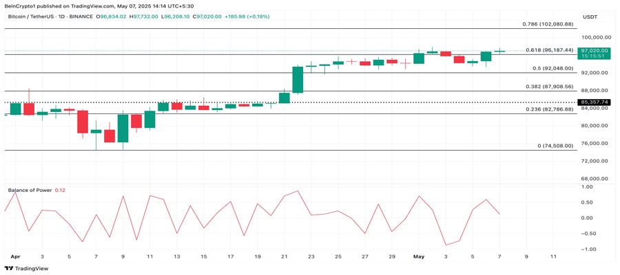 bitcoin-etfs-outflows-ahead-of-fomc