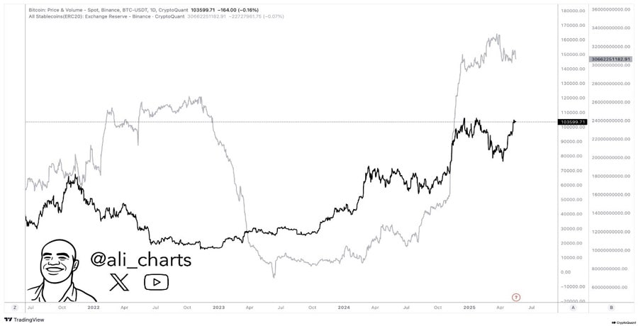 crypto-market-on-edge-