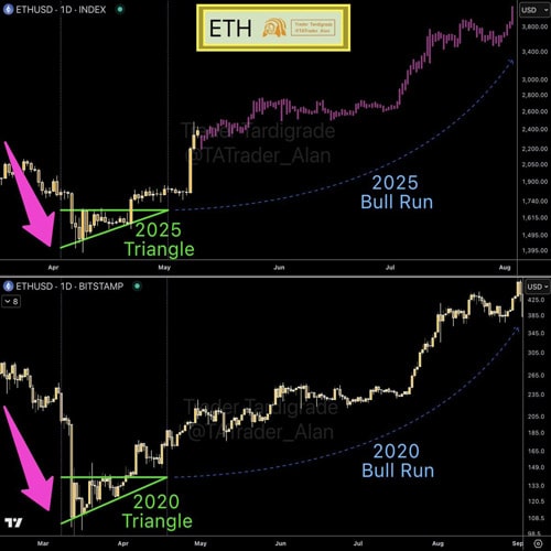veteran-trader-peter-