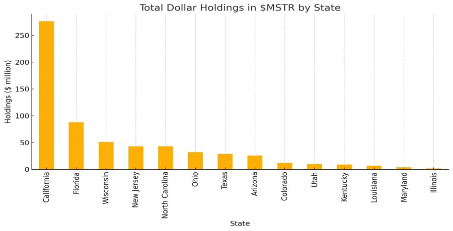 week-in-crypto-mstr-bitcoin-pi-texas